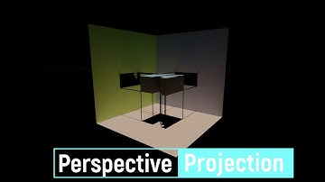 Parallel Vs perspective