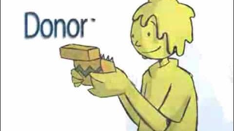 Noggin TV Sign off (June 2007)