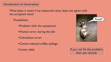 (Classical Mechanics 1) Introduction to Uncertainty