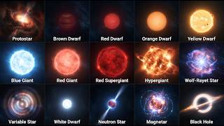 Every Type of Star Explained