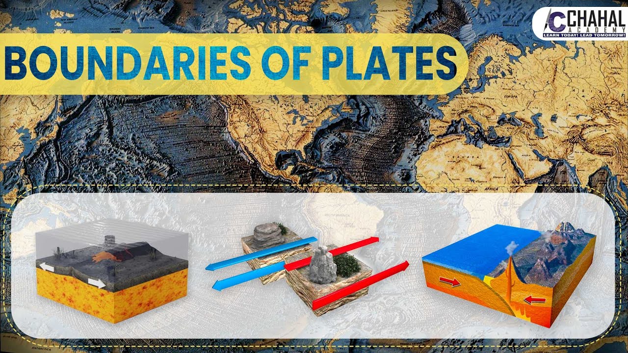 Boundaries of Plates for IAS/UPSC Civil Services Exam Geography