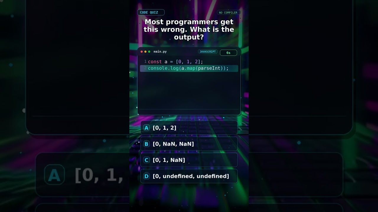 Most Programmers Get This Wrong: Most programmers get this wrong. 