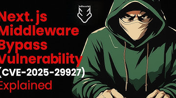 CVE-2025-29927: Next.js Middleware Bypass Vulnerability Explained
