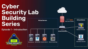 Introducing the Cyber Security Virtual Lab Building Series: Ep1