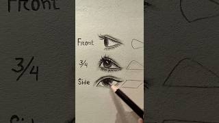 #eyes #drawing #3d #style #art #drawing #shorts