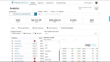 Prestozon Overview  - Amazon PPC Advertising Automation + Optimization 2018