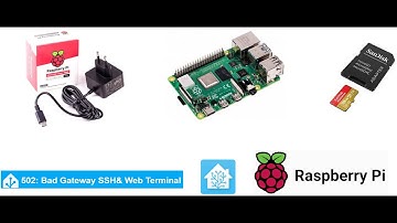 homeassistant installeren op Raspberry Pi versie4