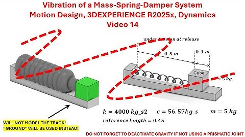 Video 14 Motion Design Dynamic Free Vibration of a Mass Spring Damper 3DEXPERIENCE R2025x N G Zamani