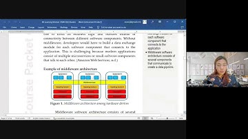 Maam Stef teaches Lesson 1 Part 1 Systems Integration and Architecture 1