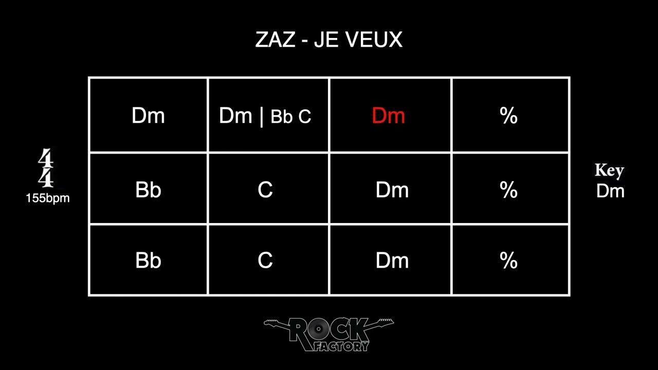 ZAZ Je veux [CHORD PROGRESSION] YouTube