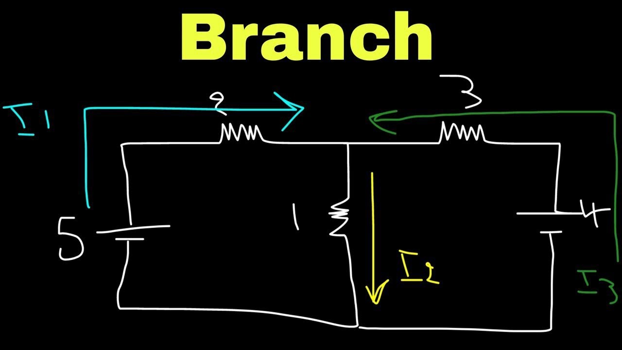 Electrical Circuit 1: Branch Current Analysis ( Kurdish ) - YouTube