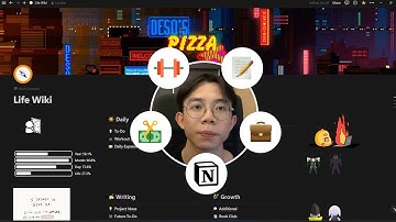 How I Use Notion for Everything