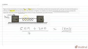 Figure shows two blocks of masses 5 kg and 2 kg placed on a frictionless surface and connected w...