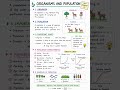 📚 Organisms and Population – Quick Notes