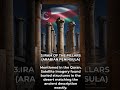 🏛️ Lost Cities That Might Still Exist 😱 (Hidden on Earth!) #ancientmysteries