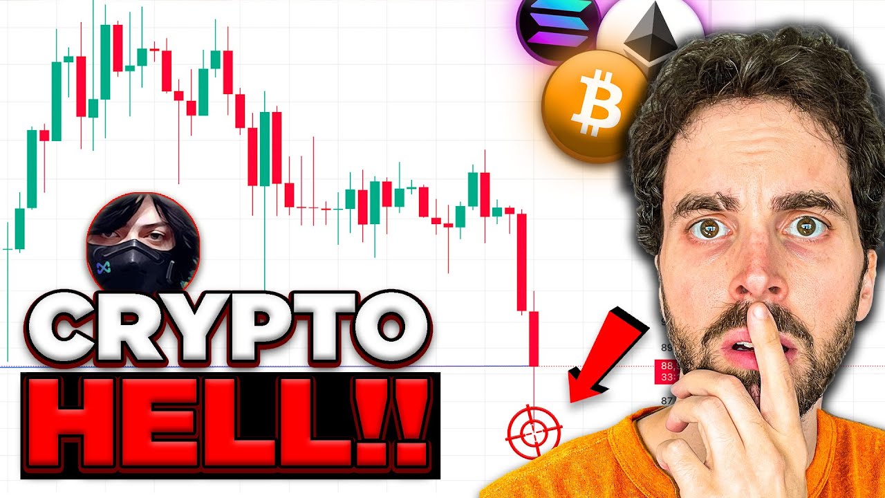 The Real Reason Bitcoin, Ethereum, & Altcoins Are Crashing! | Trading Crypto
