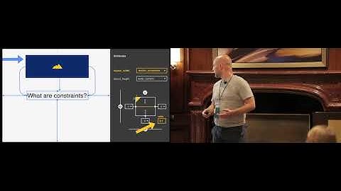Designing With Constraints - Sean McQuillan - Android Summit 2018