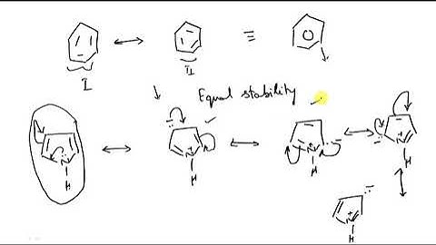 |Relative aromaticity of pyrrole, Furan & Thiophene|#Aromaticheterocycles#JEE#NEET#Bsc#NET#GATE#JAM