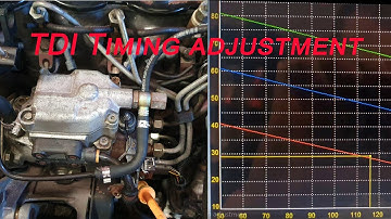 VW volkswagen 1.9 tdi  1Z,  AFN, AHU, AHH, AVG, AFB  Check, Regulation Timing with VAG-COM