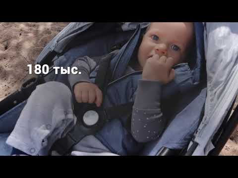 Фонд социального страхования - это... Итоги работы регионального отделения ФСС по Удмуртии.