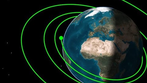 Low-Thrust Space Trajectory Design and Optimization - Tech Talk