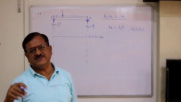 Influence Line Diagrams- Lecture 1