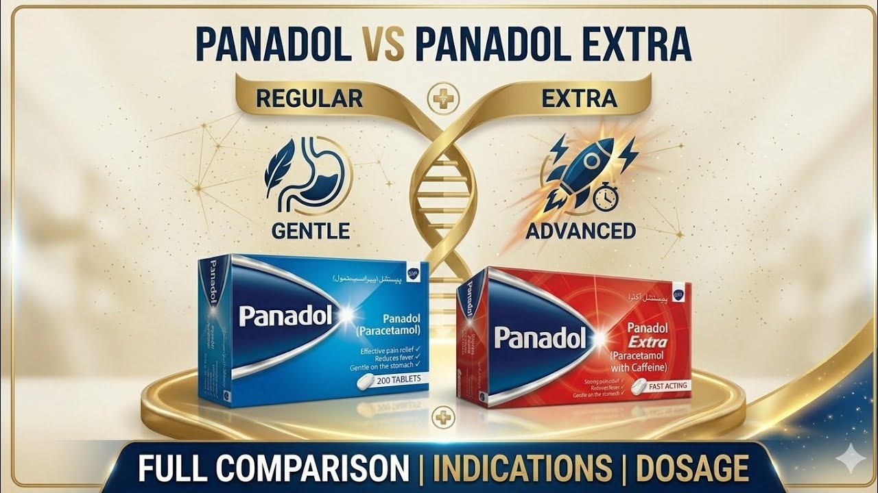 Differnce between panadol and panadol extra / indications of