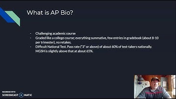 Summer HW AP Bio 2020