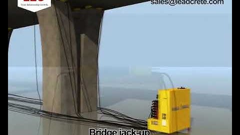 What is Bridge Jack up and How to Use it?