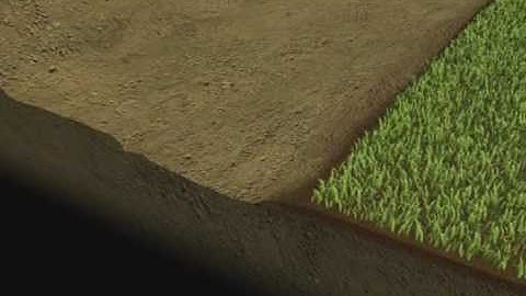 Part 3 - Excavation - Retaining Wall Installation - Standard unit