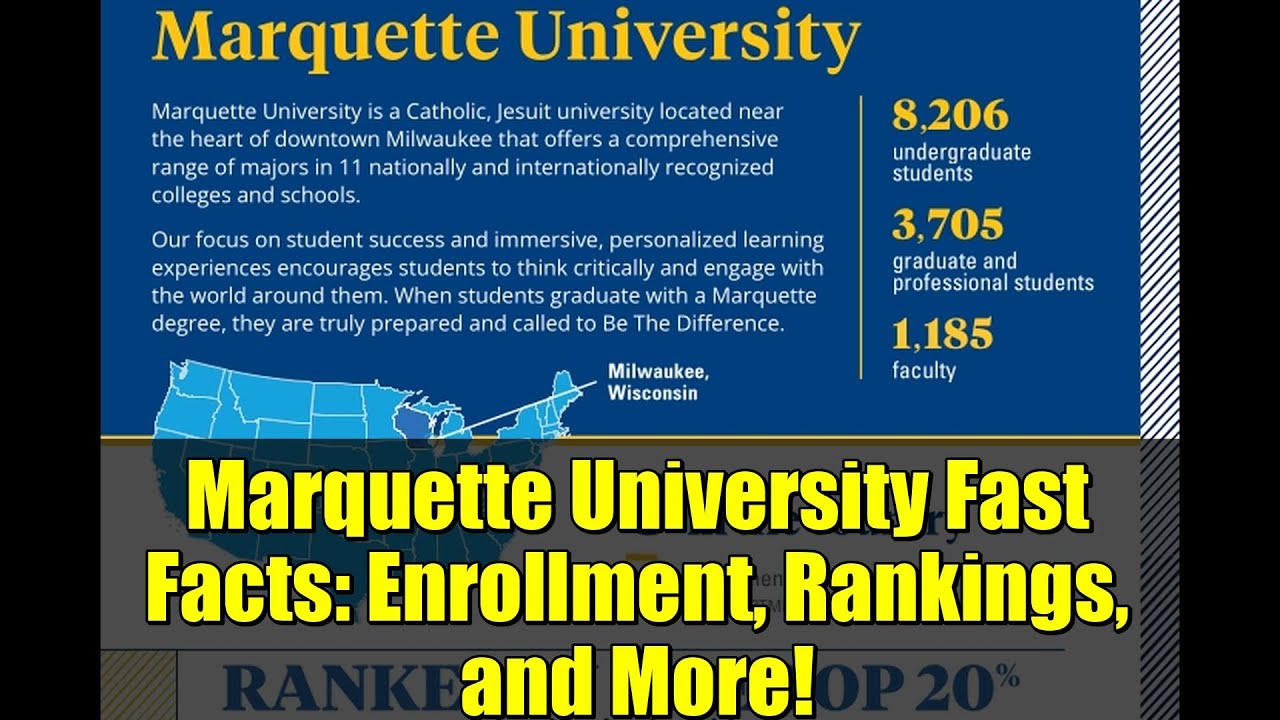 Краткая информация об Университете Маркетт: количество студентов, рейтинги и многое другое!