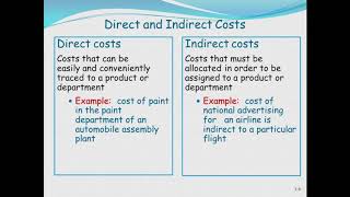 Cost & Management Accounting  Basic Cost Management Concepts Part 1 1280x720