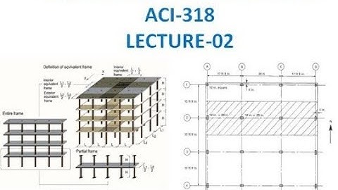 2 lec ACI  Equivalent Frame Method explaining equivalent stiffness of column with example in English