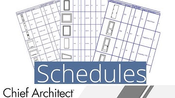 Schedule Customization (Re-Run)