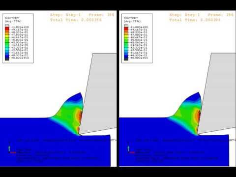 Abaqus CAE explicit coupled orthogonal cutting frictionless vs. friction Ductile Damage Initiation