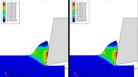Abaqus CAE explicit coupled orthogonal cutting frictionless vs. friction Ductile Damage Initiation