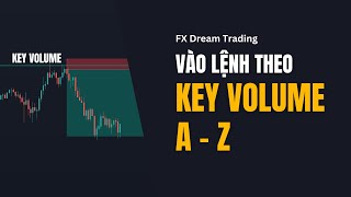 VÀO LỆNH THEO KEY VOLUME A - Z | keyvolume | FX DREAM TRADING