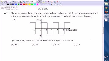GATE 2012 ECE   Maximum Phase deviation of angle modulation systems
