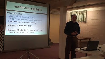 Interpreting Your Soil Tests for Better Crop Production