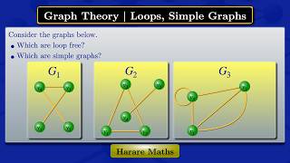 Graph Theory | Parallel Edges, Loops