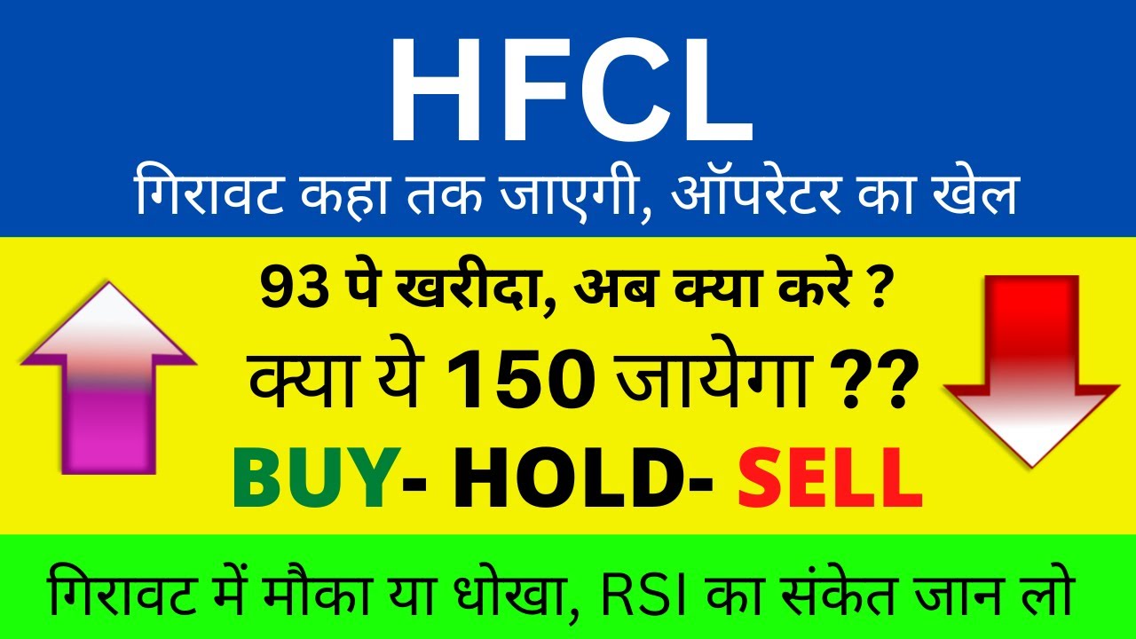 HFCL Share Latest News Today HFCL Share Price Target Tomorrow HFCL hfcl-share-latest-news-today-hfcl-share-price-target-tomorrow-hfcl