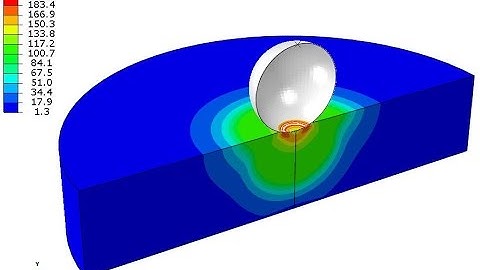 Abaqus CAE/Standard: Use of Axis Symmetry stress element to model Brinell hardness test