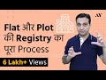 Property Registration Process in India - Hindi