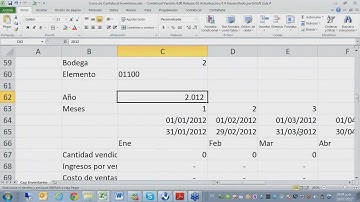 Software Contable ContaPyme  - ContaExcel Add In - Funciones para ventas