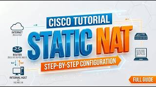 Static NAT Configuration & Concepts | 7-Minute Cisco Lab