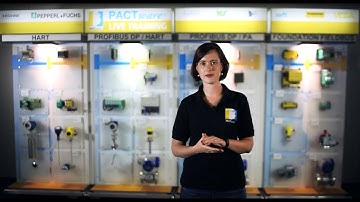 Introduction | PACTware simply explained