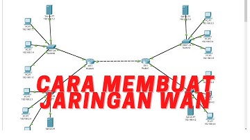 CARA MEMBUAT JARINGAN WAN DENGAN CISCO PACKET TRACERT