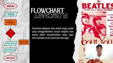 UAS Struktur Data | Sistem Antrian Wahana Funland menggunakan metode Queue FIFO(First In First Out)