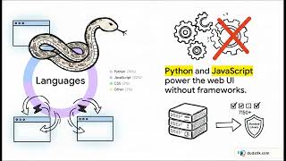 Hermes WebUI: Full-Parity Browser Interface for Hermes Agent