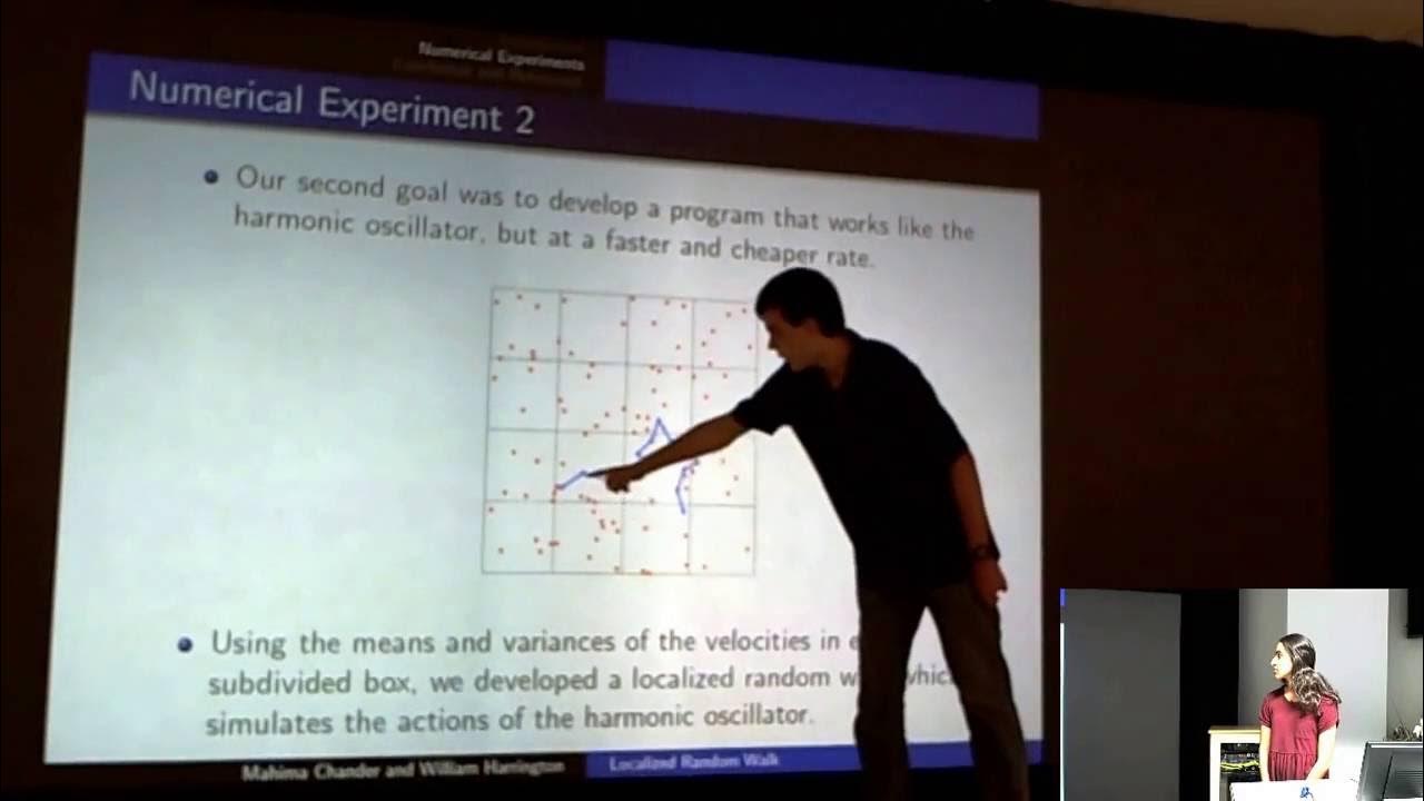 Uncertainty Quantification of the Harmonic Oscillator Utilizing a Localized Random Walk YouTube